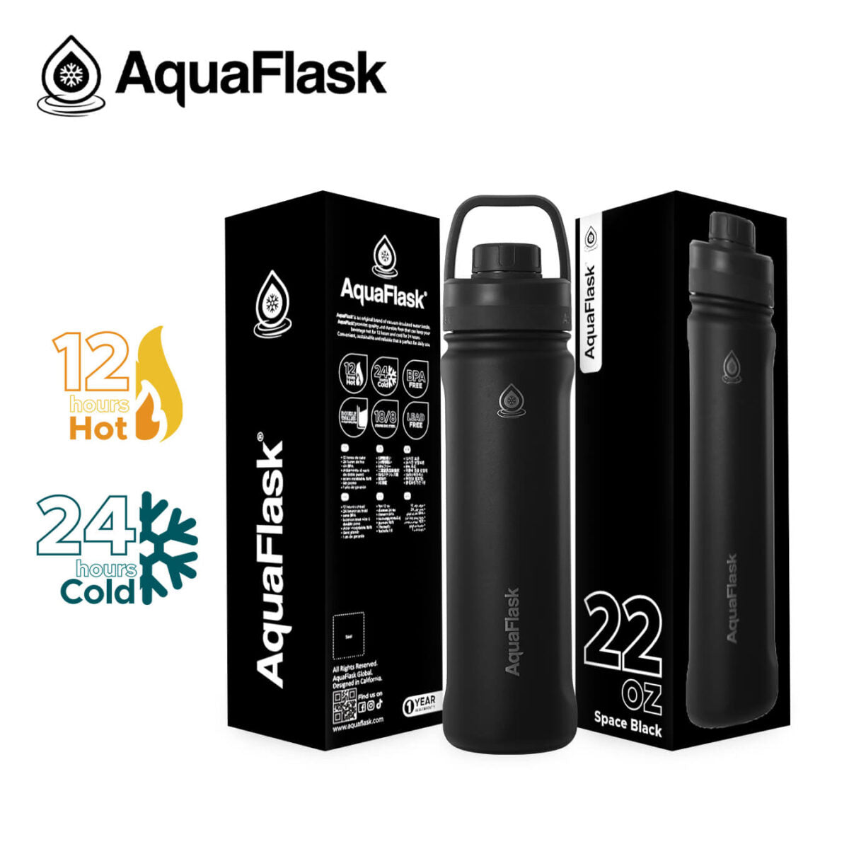 The All New Aquaflask Bottle (40oz)
